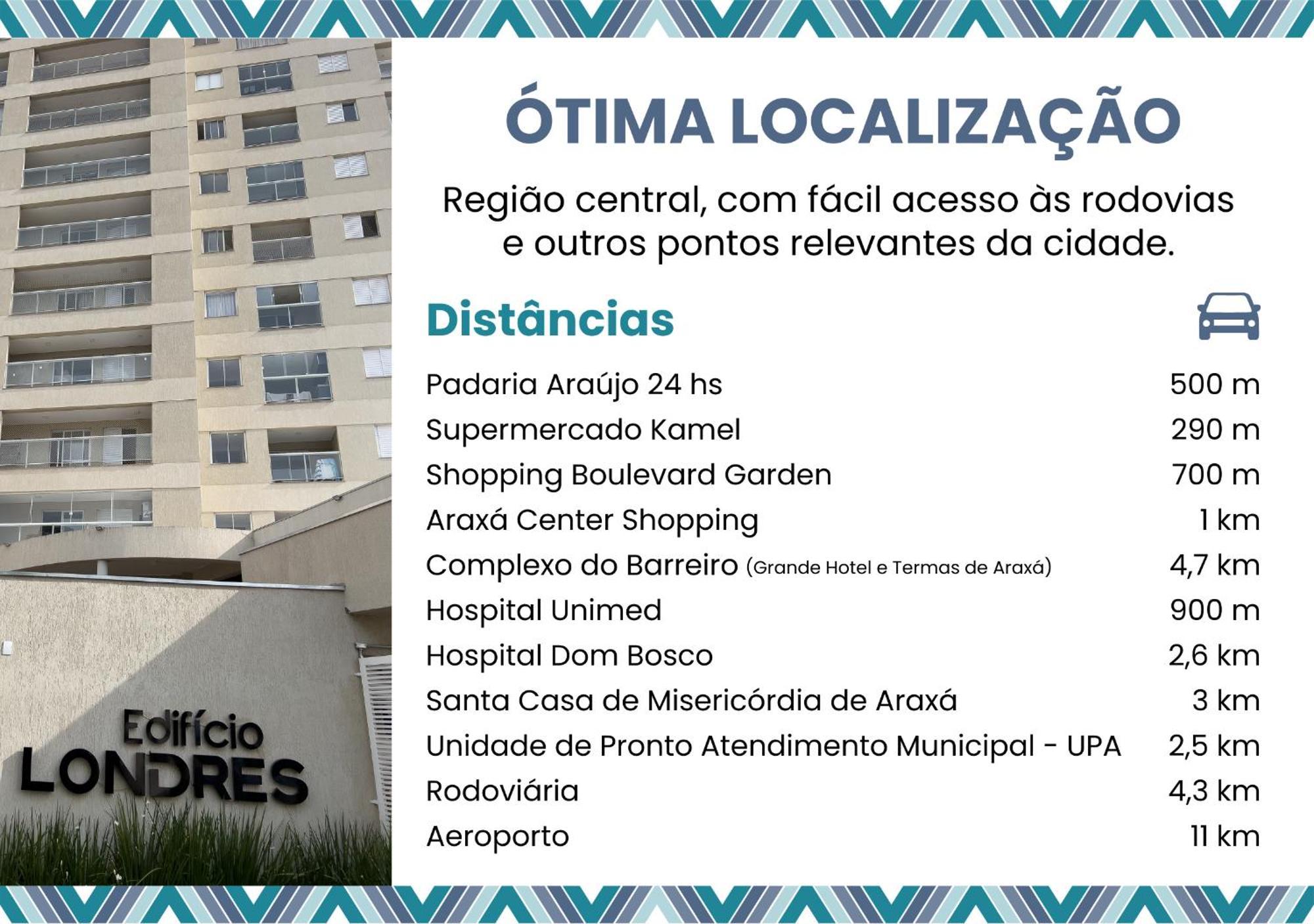 De Temporada Apartamento Araxá